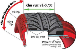 Quan niệm sai lầm của người Việt khi vá lốp ô tô